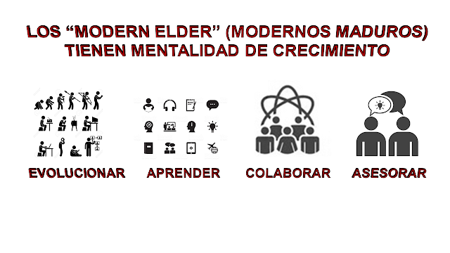 laurarosillo's tweet photo. Laura Rosillo: #SeniorJob - Preparando el futuro del trabajo de los +50 https://t.co/RFkmtYjkdN #TalentoCooldys #GoldenWorkers #babyboomers #TalentoSénior https://t.co/ciw4rZD0ca