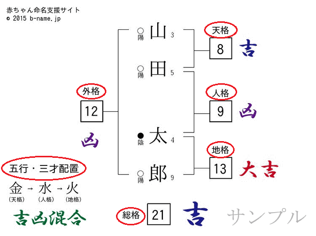 シワシワネーム Twitter Search Twitter シワシワネーム Twitter Search Twitter