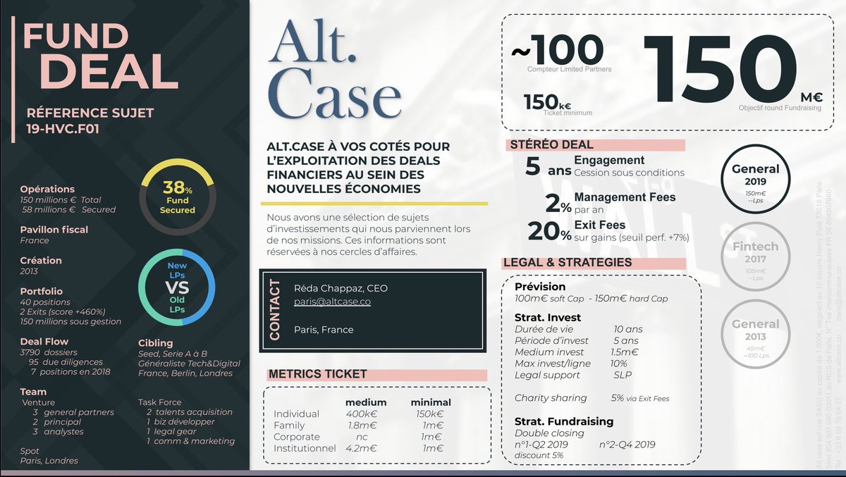 Alt. Case tweet media