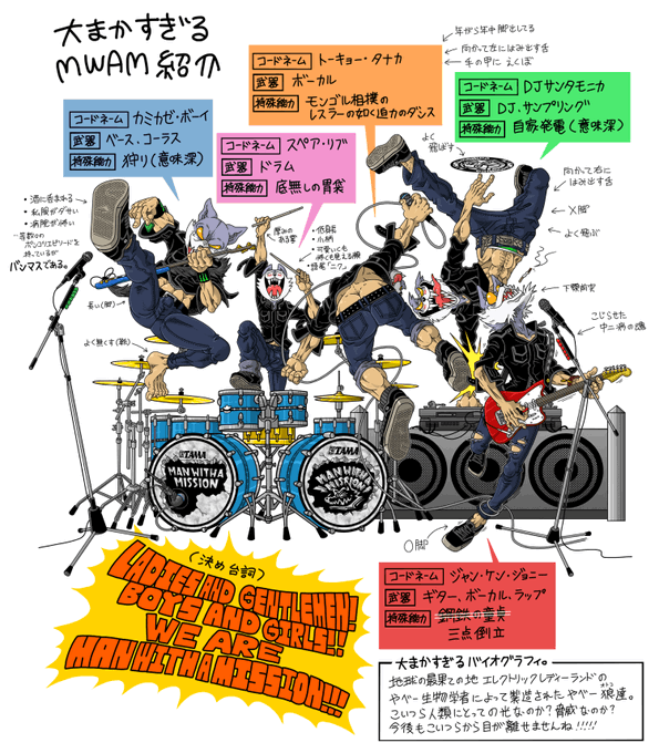 ஜ 夜嵐 Alatsuki Arashi ஜ さん がハッシュタグ Mwam をつけたツイート一覧 1 Whotwi グラフィカルtwitter分析 ஜ 夜嵐 Alatsuki Arashi ஜ さん がハッシュタグ Mwam をつけたツイート一覧 1 Whotwi グラフィカルtwitter分析
