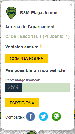 La cooperativa <a href="/SomMobilitat/">Som Mobilitat</a> ha ampliat la seva flota de vehicles amb dues incorporacions al barri de Gràcia de Barcelona i ja tenen el 44% del finançament per a dos vehicles més.