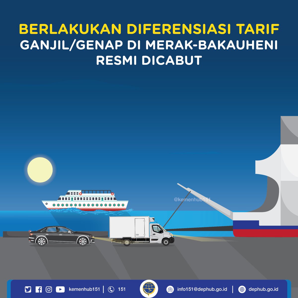 kemenhub151's tweet photo. #MinHub mau menginfokan bahwa Kemenhub melalui Ditjen Perhubungan Darat kini resmi mencabut kebijakan penerapan Ganjil/Genap di lintas penyeberangan Merak-Bakauheni.

#PenghubungIndonesia
#MudikSelamatGuyubRukun
#MudikBerkeselamatan
#KerjaBerkahRamadan
#MudikBarengAsyikLancar https://t.co/emQ4t23pYQ