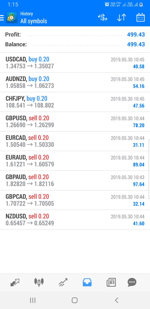 Isabell88966549's tweet photo. Do you want to #Profitable #Signals For trade with correct risk management, support and guidance?
Interested Trader Join:: https://t.co/0P683jTjEm
@InvK85 @ForroPdx @Adelnazra @TradeMatrix1 @instaforex @fox_lucho @feraazz001 @TraderPieter @o_k_26 @FX_sendai  @vivevip 
@EkranForex https://t.co/HgK2PzeR10