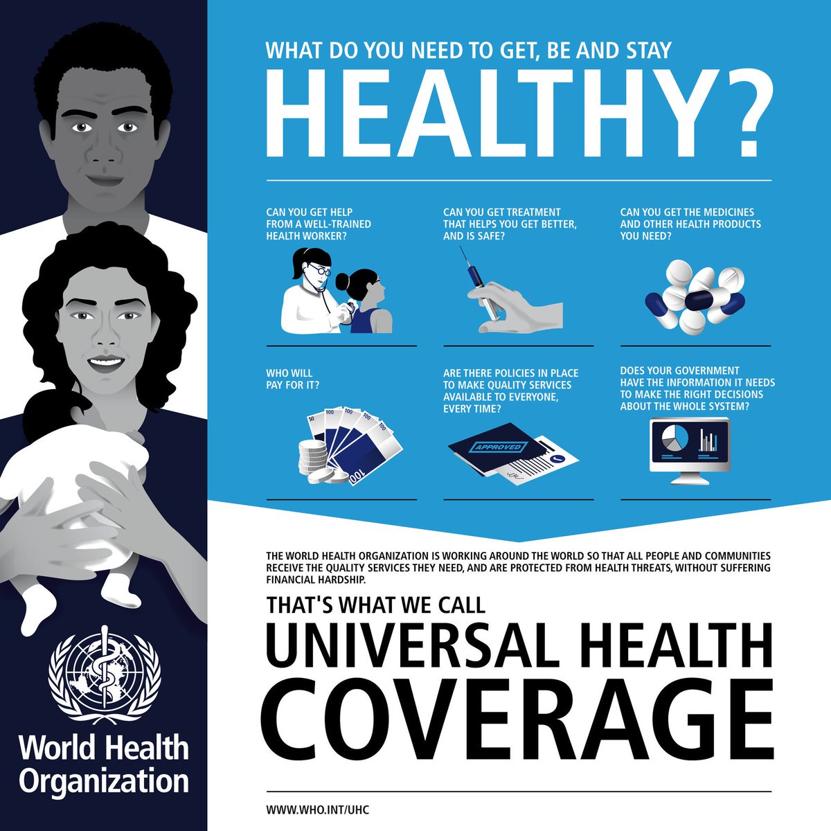Universal health coverage (UHC) means that all individuals and communities receive the health services they need without suffering financial hardship.

#HealthForAll