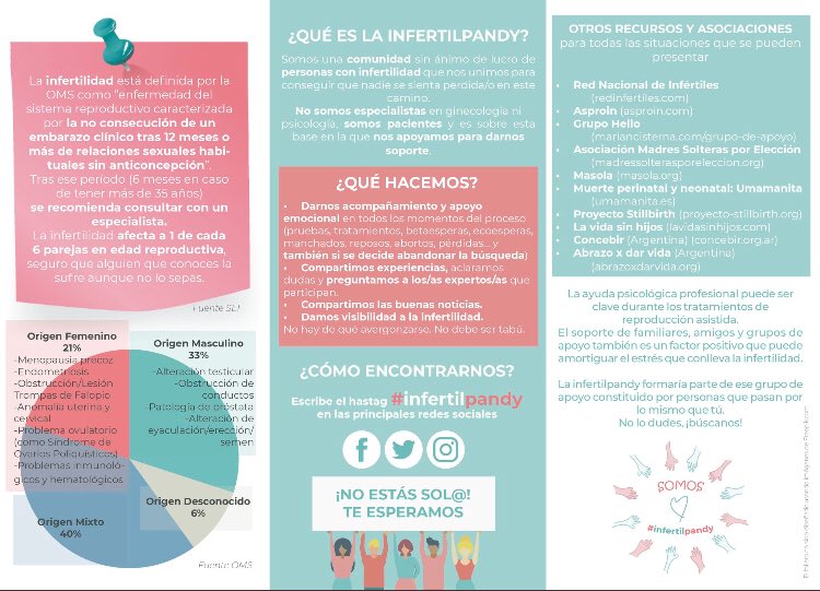 Os presentamos a  #infertilpandy 
Iniciativas así ayudan mucho. Gran labor de información, ayuda y cariño a las mujeres con problemas de #infertilidad. Compartimos su folleto informativo <a href="/MiNubeVioleta/">Nube ☁💜 #SumaTuGranito #Infertilpandy</a> #OrigenDesconocido 
#embarazoytrombosis #geneticayfertilidad