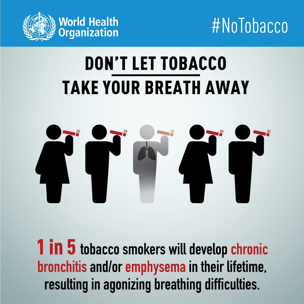 It's #WorldNoTobaccoDay.

DYK: 1 in 5 tobacco smokers will develop chronic bronchitis and/or emphysema in their lifetime, resulting in agonizing breathing difficulties.  

Don't let 🚬 takes your breath away! It's never too late to say #NoTobacco! 🚭
👉bit.ly/NoTobacco2019