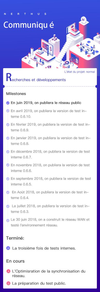 NerthusFans's tweet photo. #cryptocerrency #blockchain #Nerthus #DAG Nerthus Monthly technical report May 31 2019. https://t.co/ZapIlO6c4Q