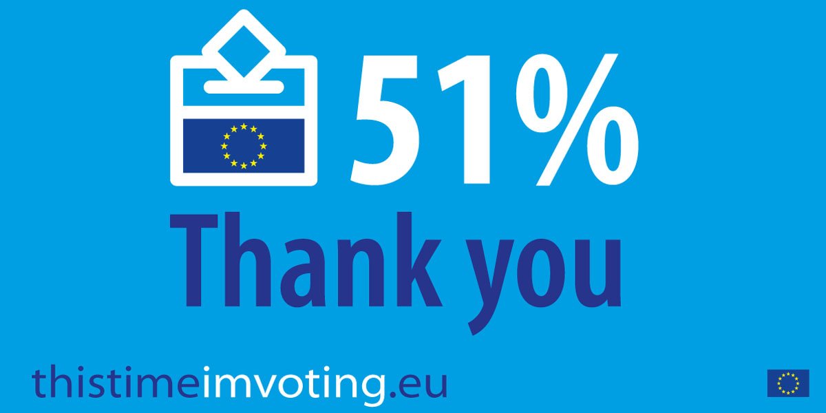 AAttalides's tweet photo. 51% Europeans voted in the #EUElections2019 highest turnout in 20 years. 51% said NO to abstention, and YES to #ChooseYourFuture and the #FutureofEurope In #Cyprus only 44.99% went to the ballot. Low, but not lower than 2014. Thank you all for your #ThisTimeIamVoting stand! https://t.co/d145zF0a4o
