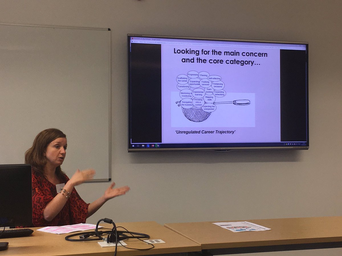 leesonl's tweet image. @venturi02 talks about the joy of #opencoding & #constantcomparison using #ClassicGroundedTheory #CGT @GTRjournal