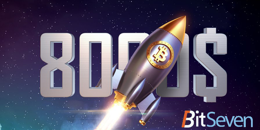 bitsevennader's tweet photo. Deze stijging was echter kortstondig en de daaropvolgende correctie was nog dramatischer, waardoor de bitcoin in een dieptepunt van $8020 terechtkwam.

Bitcoin daalde binnen een paar uur met meer dan $1000.

#bitseven https://t.co/DxlwL7WOwd
