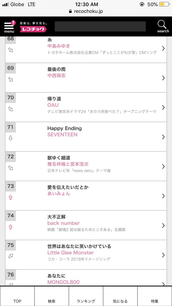 Recochoku Daily Chart