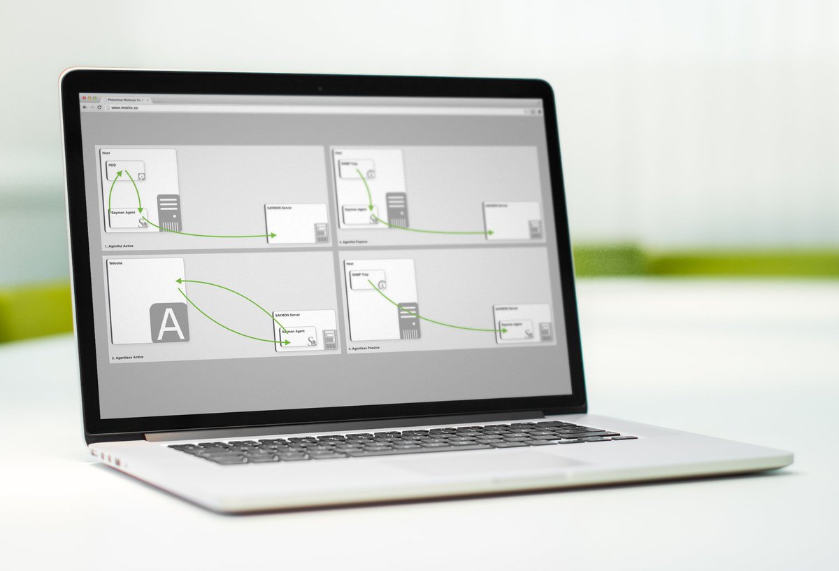 To perform #monitoring tasks without the use of agents, #SAYMON uses network interaction tools, active probes and information retrieval in a passive mode.
Download SAYMON and try any of agentless monitoring methods: bit.ly/2EBRq7x