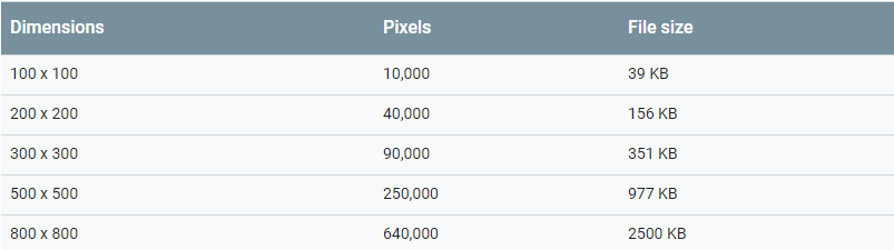 jashimuddin_bd's tweet photo. Image optimization for SEO: Everything you need to know for success https://t.co/6WY7zEbfqb https://t.co/jyU3BVF5ob https://t.co/3YrKjK6ykM