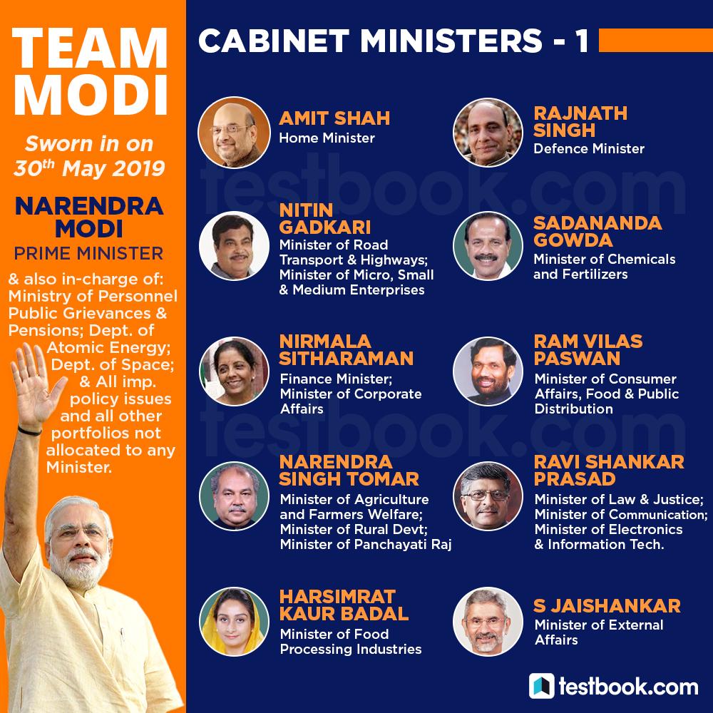 Testbookdotcom's tweet photo. Here’s the full list of Cabinet Ministers in #ModiMinistry 2.0!
#cabinetannouncement2019 #Modi2Begins #ModiCabinet #AmitShah #ModiSarkar2 #UnionCabinet #FinanceMinister #portfolio #ModiRajya #ModiSarkarDobara #CurrentAffairs
#SaturdayMotivation #SundayMotivation https://t.co/r6ZjK7uUia