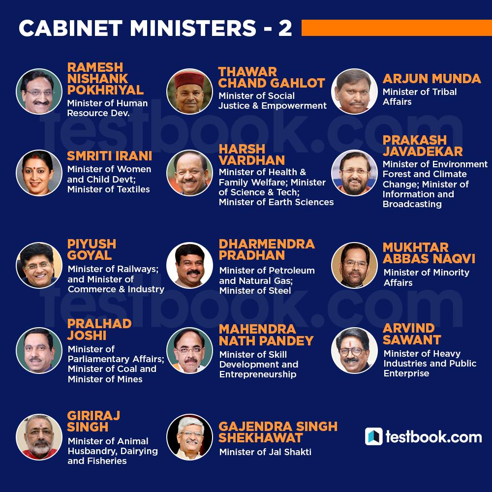 Testbookdotcom's tweet photo. Here’s the full list of Cabinet Ministers in #ModiMinistry 2.0!
#cabinetannouncement2019 #Modi2Begins #ModiCabinet #AmitShah #ModiSarkar2 #UnionCabinet #FinanceMinister #portfolio #ModiRajya #ModiSarkarDobara #CurrentAffairs
#SaturdayMotivation #SundayMotivation https://t.co/r6ZjK7uUia