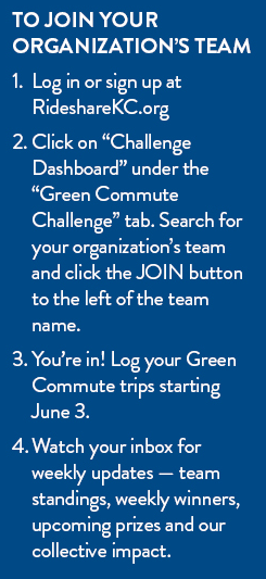 BikeWalkKC's tweet photo. It's #FeelGoodFriday, and we're lacing up our sneakers in preparation for @ridesharekc's #GreenCommuteChallenge! Join our team and help us improve air quality and community health: https://t.co/BzPVIEKzKj https://t.co/aoDjY11X4R