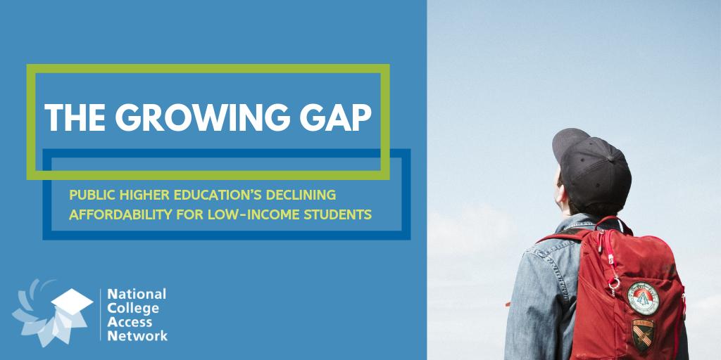EdTrust's tweet photo. A new report from @collegeaccess examines the shrinking number of affordable public #college options AND growing affordability gaps students from low-income backgrounds face across the U.S.
Learn more: https://t.co/bbi2L7zXiz #GrowingGap https://t.co/UeTe4HiF7a
