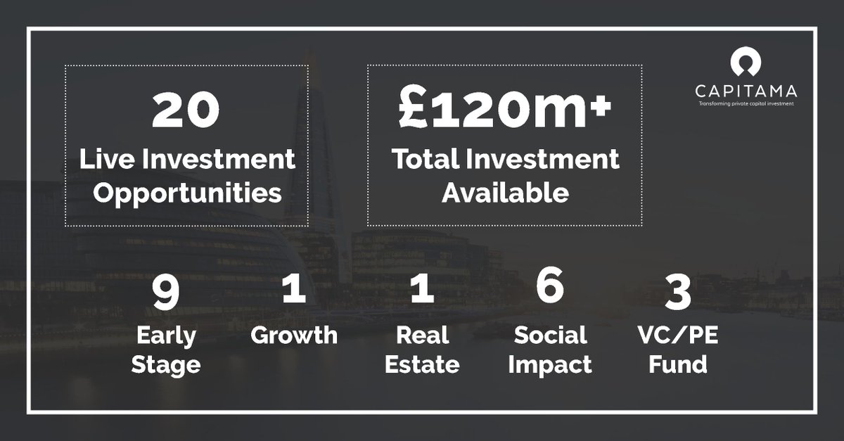 Capital at Risk. <a href="/capitama/">Capitama</a> has 20 available #investment opportunities ready for your review. These opportunities cover most private #investors risk appetite and target returns, and some offer #EIS relief for #UK #Tax payers. Register and login: capitama.com
