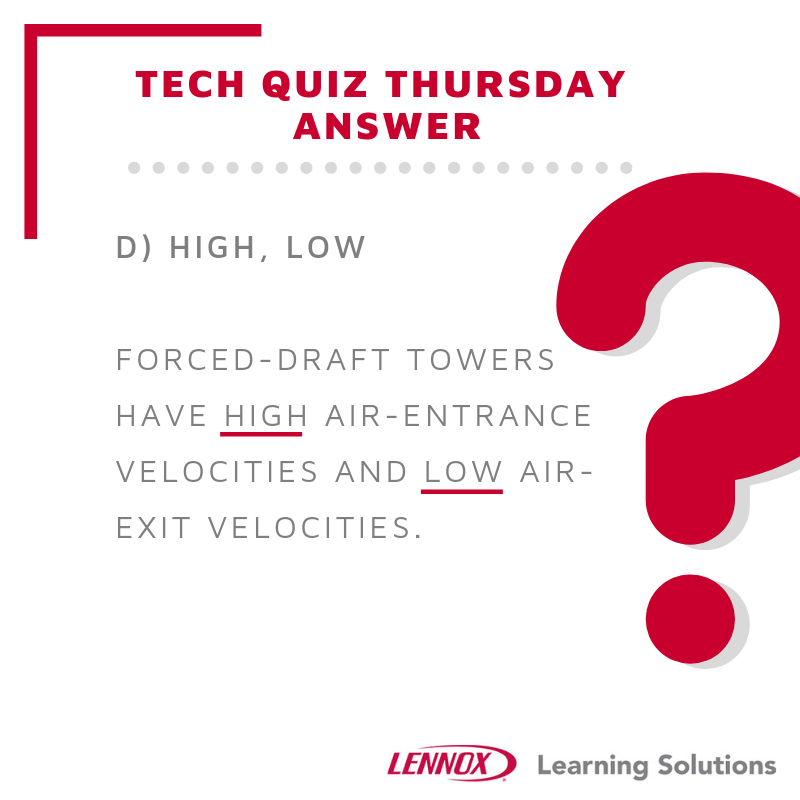 HVAClearning's tweet image. If you participated in #TechQuizThursday , answer &quot;D&quot; was correct. Forced-draft towers have high air-entrance velocities and low exit velocities. The velocity relationships in the forced draft tower are essentially the reverse of those encountered in the induced draft tower.