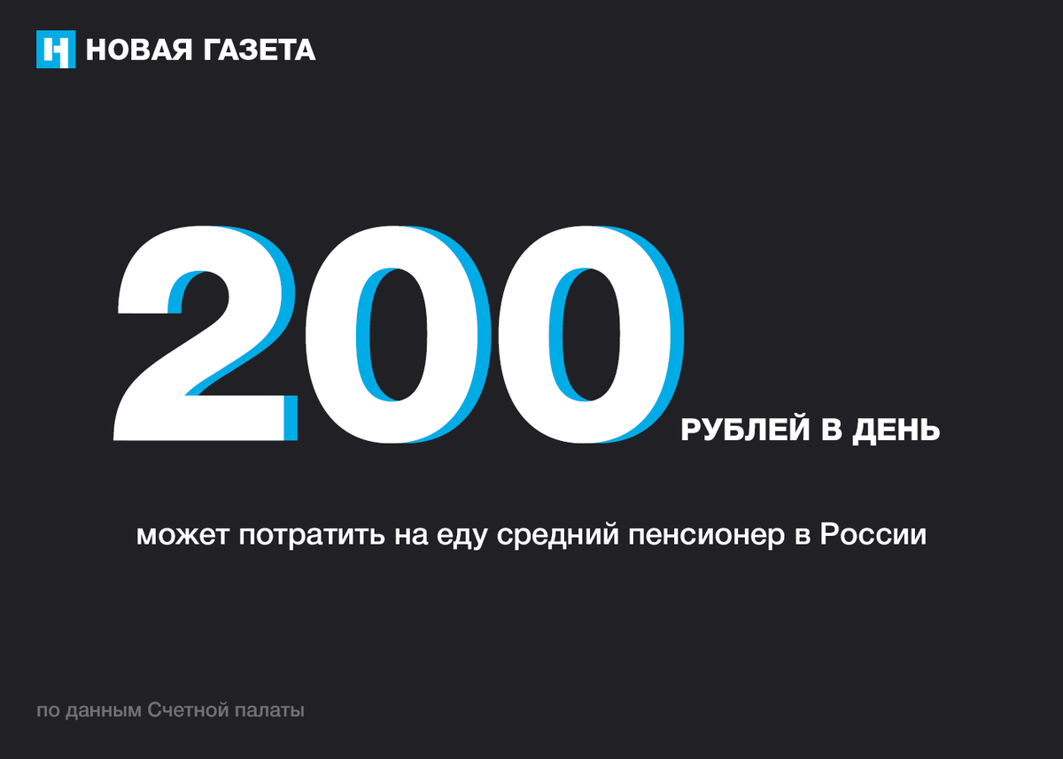 500 рублей потратили 200. Куда можно потратить 200 рублей.