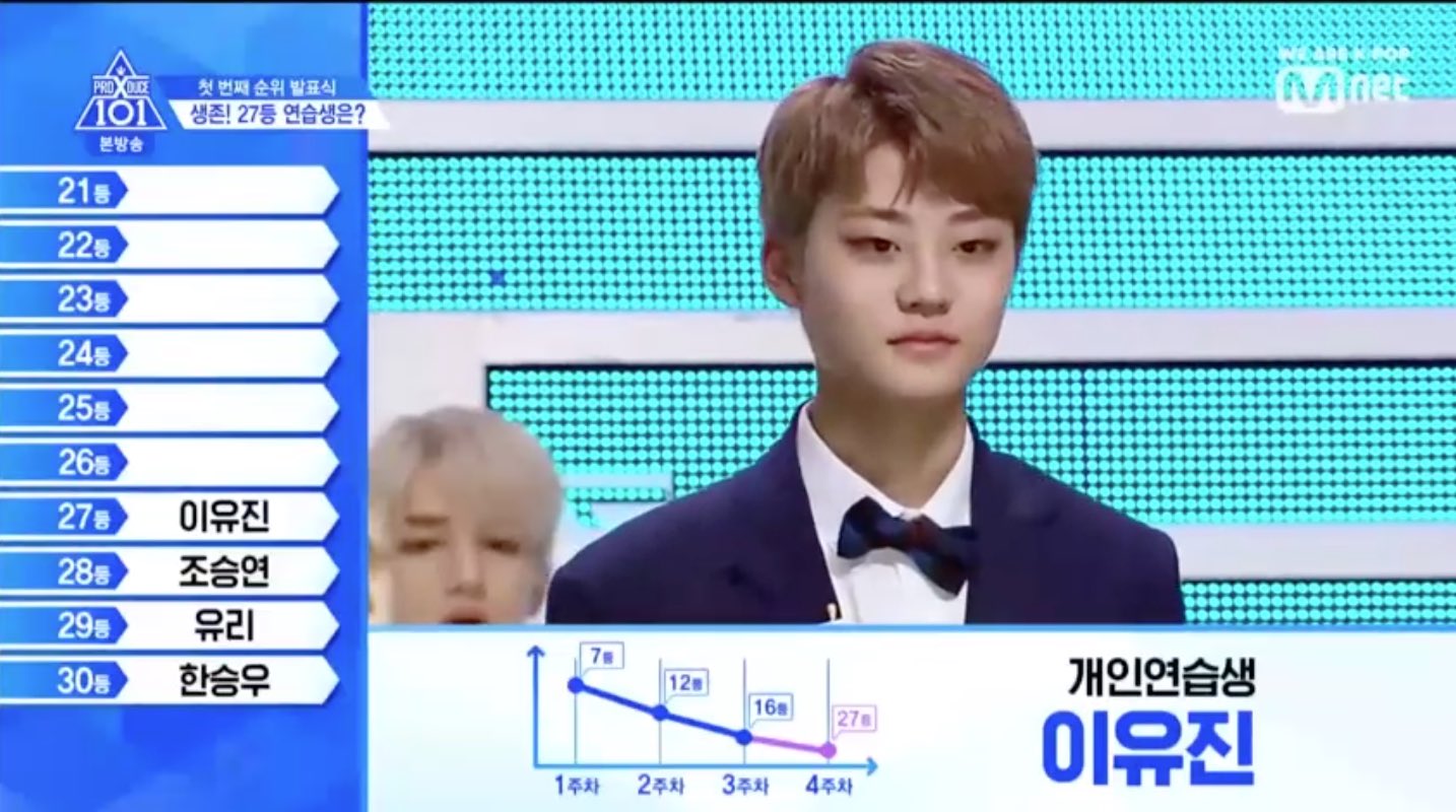 PRODUCE X 101 (프로듀스 X 101) GLOBAL on Twitter "30 Han Seungwoo 29