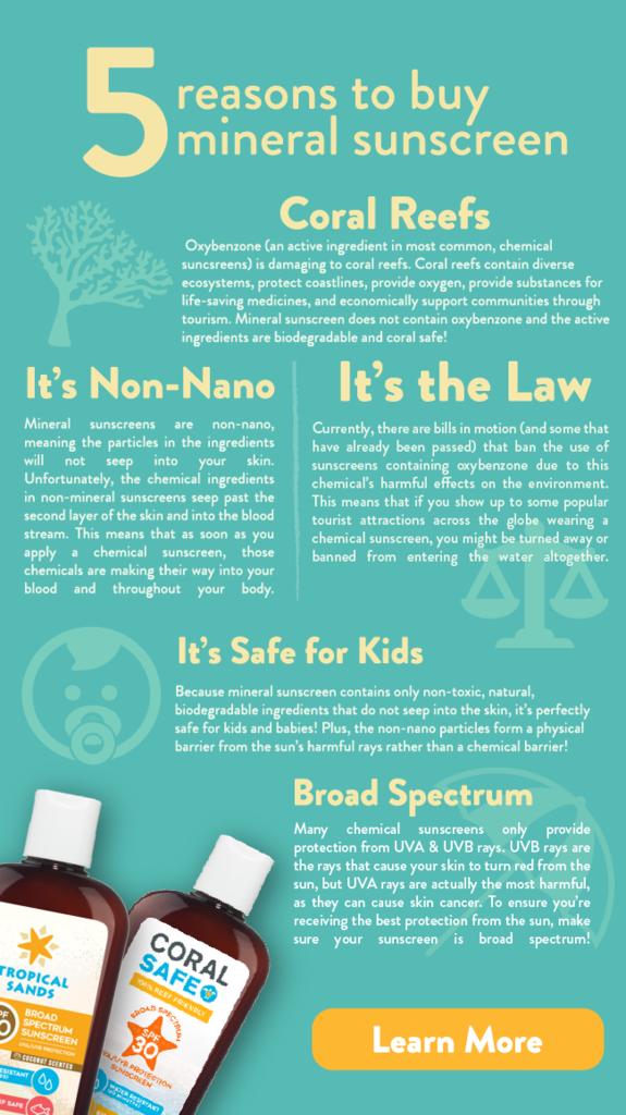 CoralSafe's tweet photo. Why should you buy mineral sunscreen this #summer? Here's 5 reasons: https://t.co/bnOsTAKcb7 https://t.co/mZ8aDqHABh