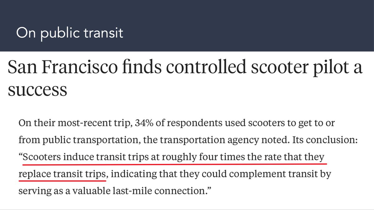 And great for public transport - they induce more 4x trips than they offset, and that's with a crappy product that doesn't have the ability to be reserved. Imagine what that'd look like with a guarantee that a scooter/bike will be at the end of the PT trip. It'd induce a ton more