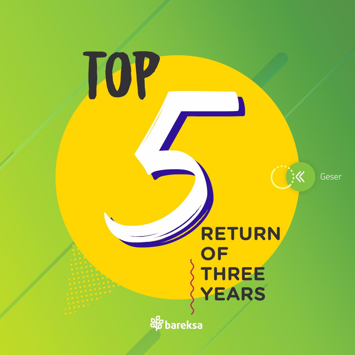bareksa's tweet photo. Sudah beberapa minggu nih sejak #ReksaUpdate terakhir maafkeun mimin yaa😢. Kali ini #ReksaUpdate menampilkan TOP 5 keuntungan dalam 3 tahun terakhir (periode 29 Mei 2016-29 Mei 2019) berdasarkan data historis.

#top5 #InvestasiMulaiDiBareksa #bareksa #reksadana https://t.co/LmIQlqJhb4