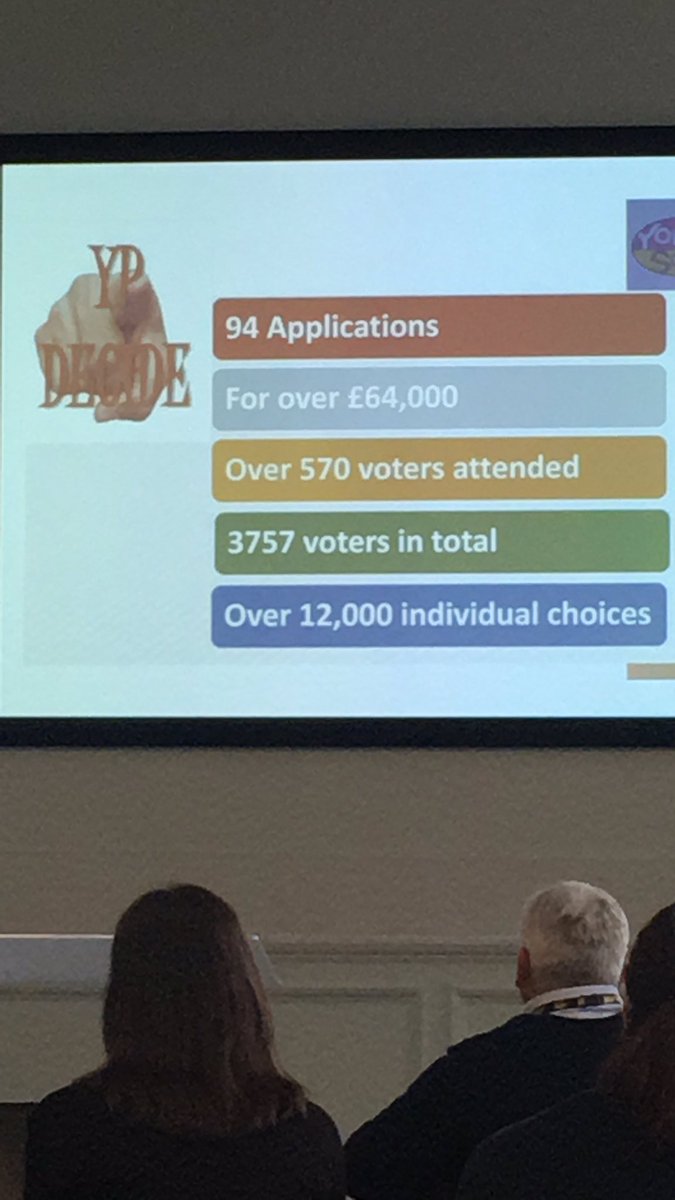 JoshBamfo's tweet photo. Input from @MorayFoodbank and @TheMorayCouncil on there fantastic PB project run across 7 areas. Great to hear from a winning project, No Worries in Moray, and the use of #YoungScot online voting platform using the #YSNEC #YSCOSLA https://t.co/QKYaynYL6J