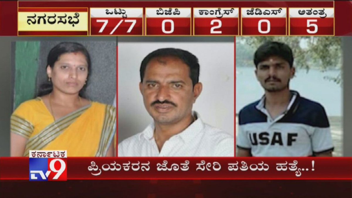 tv9kannada's tweet photo. Mandya: Wife Kills Husband With The Help Of Boyfriend, Files Missing Complaint

Video Link ► https://t.co/W6Bv1lmkow

#MandyaCrime #WifeKillsHusband #WomanMurdersHusband #TV9Kannada #KannadaNews https://t.co/ZLjJ93Urpy