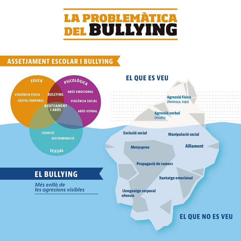 Escola Vora del Mar tweet media