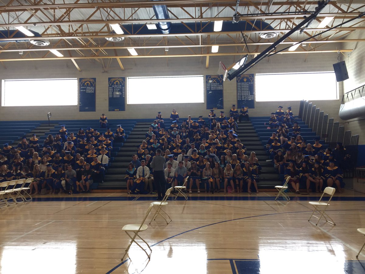 Final Practice for Graduation!