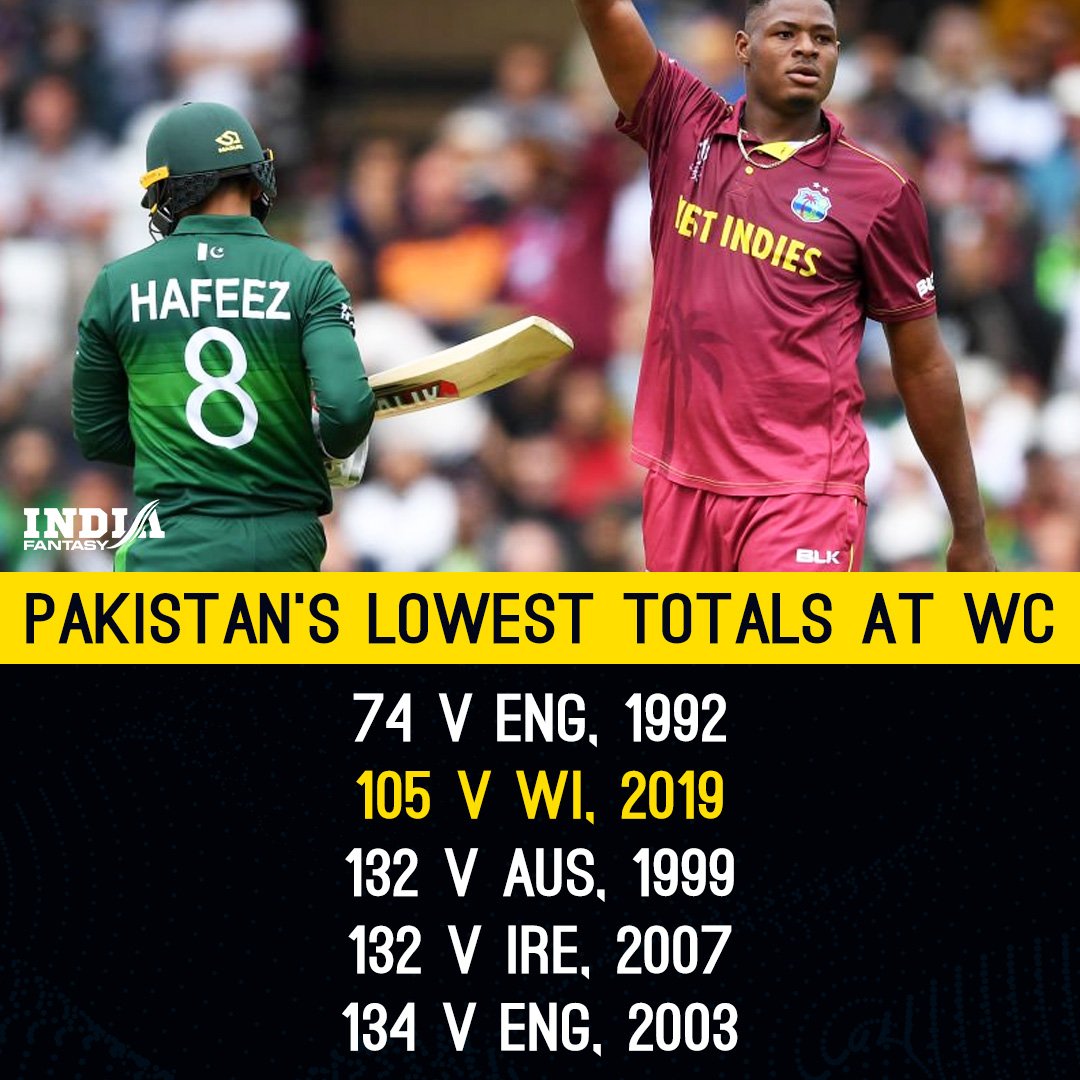 india_fantasy's tweet photo. A setback for Pakistan in their #WorldCup2019 opener.

#CWC19 #ICCCricketWorldCup2019 #WIvPAK #pakistan https://t.co/guLf41Dxfg