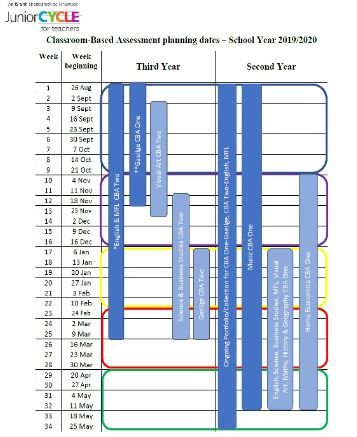 JctLeadership's tweet photo. CBA planning UPDATE 📆 #jcleadership have created a supporting document to assist school leaders for school year 2019/20. This document links with the proposed process for collaborative planning supported in our Spring Leadership seminar. Follow the link!
https://t.co/JI76HvxYkG https://t.co/faxjV5YFmu