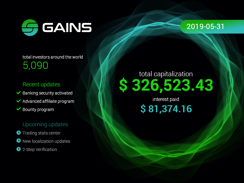 Gains_systems's tweet photo. #bitcoin #ethereum  #litecoin  #tron #gains  $btc $ltc $trx $eth #cryptocurrencies #Crypto #trading #profit https://t.co/yBpaCCFzKL