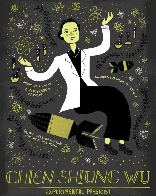 Wu demostró que el principio de la paridad no se cumple en la naturaleza. Por este trabajo, sus colegas Tsung-Dao Lee y Chen-Ning Yang recibieron el Premio Nobel  de Física en 1957, quedando ella excluida.
(imagen: <a href="/ignotofsky/">Rachel Ignotofsky</a>)
mujeresconciencia.com/2014/05/31/chi…