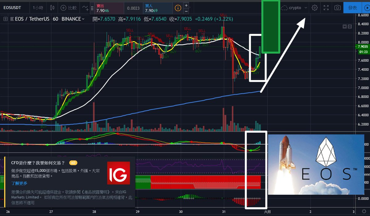 ValVenis201's tweet photo. don't stop can't stop 
#eos 
trust me https://t.co/9vmuZNfTGG