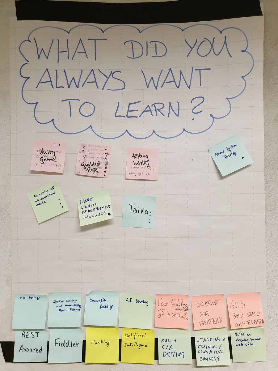 lisihocke's tweet image. Had a great &quot;Learning to Learn in a Mob&quot; session with the wonderful #NTD2019 crowd! Really enjoyed it, these people rocked it!!! 😃💪🚀 #MobProgramming #MobTesting