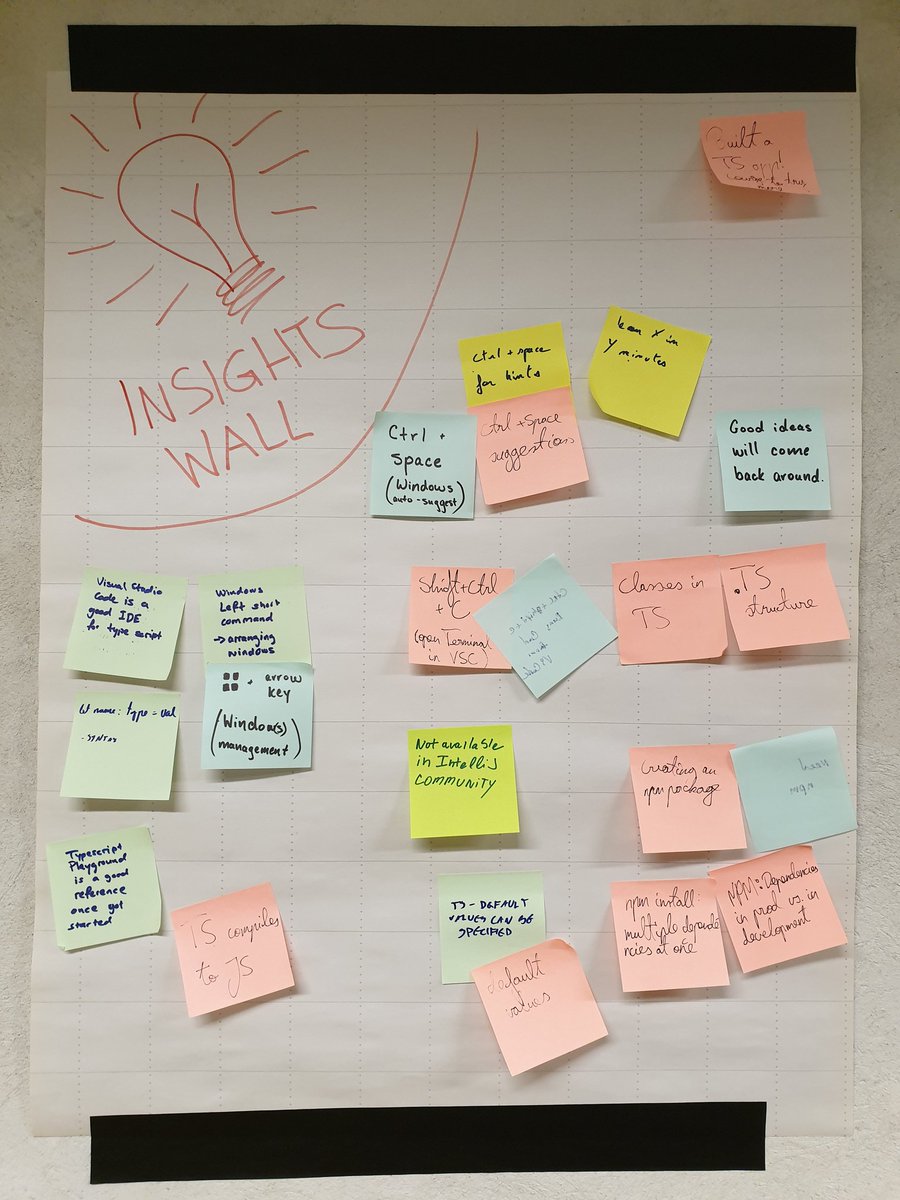 lisihocke's tweet image. Had a great &quot;Learning to Learn in a Mob&quot; session with the wonderful #NTD2019 crowd! Really enjoyed it, these people rocked it!!! 😃💪🚀 #MobProgramming #MobTesting