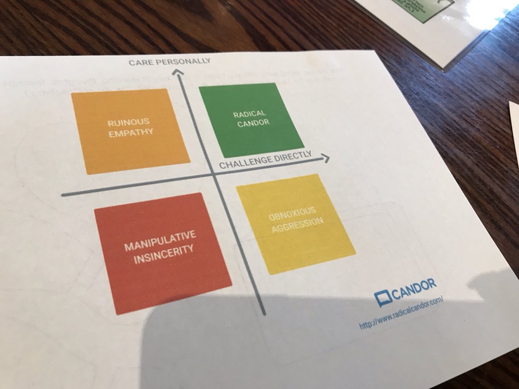 KimberWilson01's tweet photo. Great morning at L&D Communicate hosted by @nrgplc and @CIPD_NE discussing Radical Candor!
It was great to explore the model and the role it has in performance and relationships when it comes to caring personally and challenging directly.
#CIPDNE #learninganddevelopment https://t.co/qHsQygKXKG