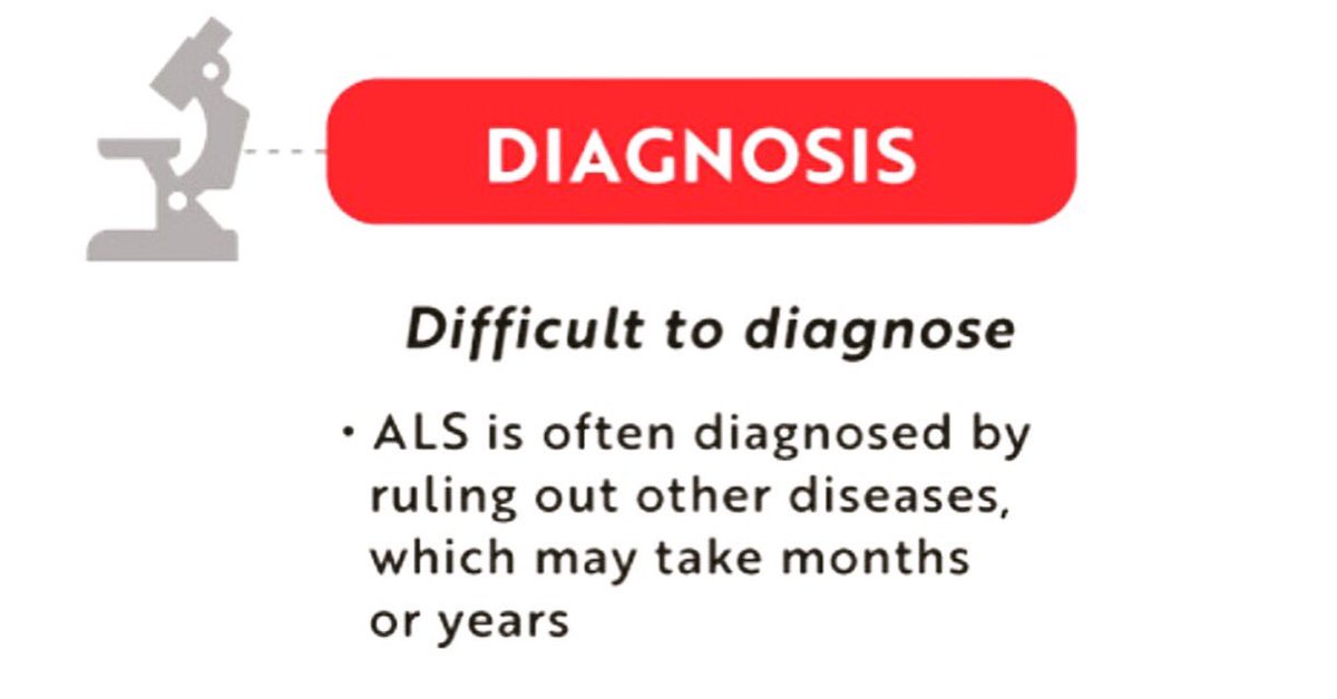 The Basso Brigade (@thebassobrigade) on Twitter photo #ALSAwarenessMonth #DefeatALS #EndALS <a href="/alsassociation/">The ALS Association</a> <a href="/ALSofGNY/">ALSUnitedGNY</a> <a href="/WalktoDefeatALS/">Walk to Defeat ALS</a> #ALSAwarenessMonth #DefeatALS #EndALS <a href="/alsassociation/">The ALS Association</a> <a href="/ALSofGNY/">ALSUnitedGNY</a> <a href="/WalktoDefeatALS/">Walk to Defeat ALS</a>