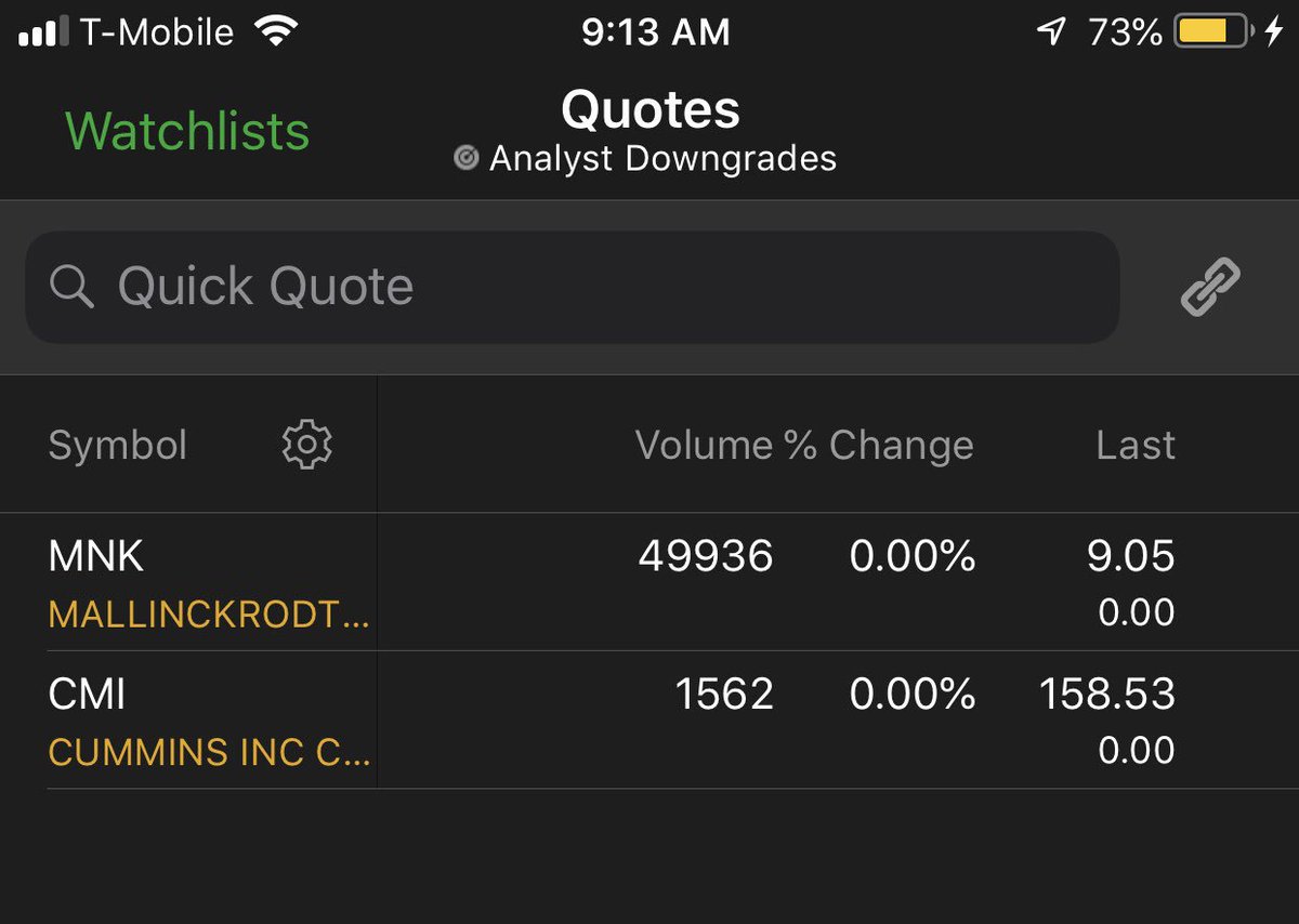 BlackBoxStocksT's tweet photo. Downgrades $$mnk $cmi https://t.co/z8KstjWOp7