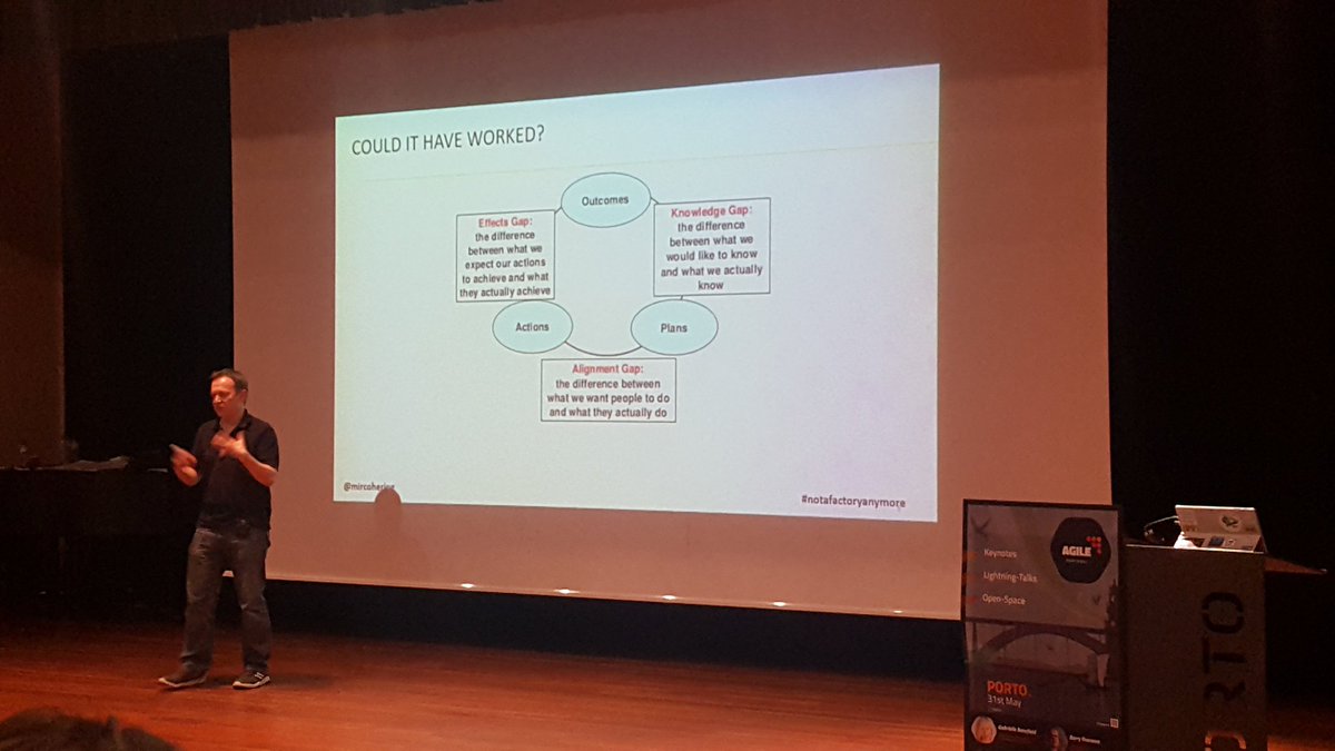 vitorsilva's tweet image. gaps gaps gaps everywhere... #agilept #agilept2019 @AgilePorto