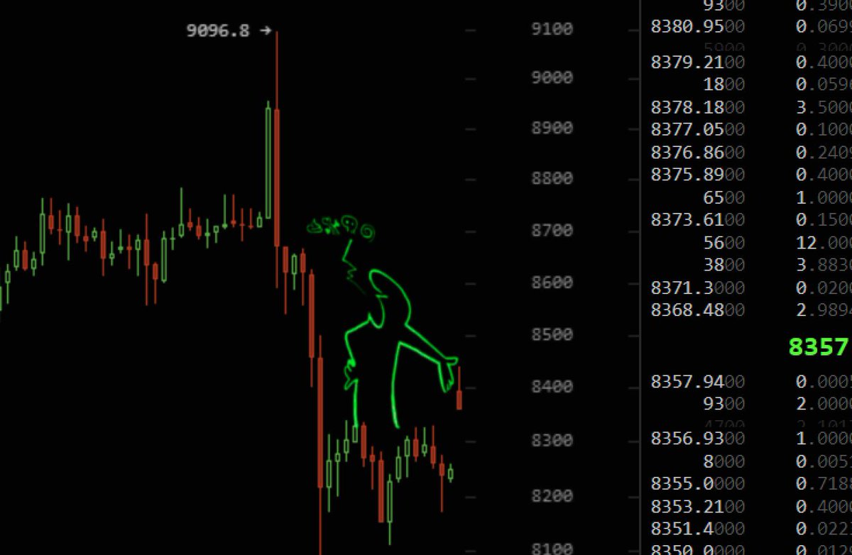 Crypto฿ull (@cryptobull) on Twitter photo 