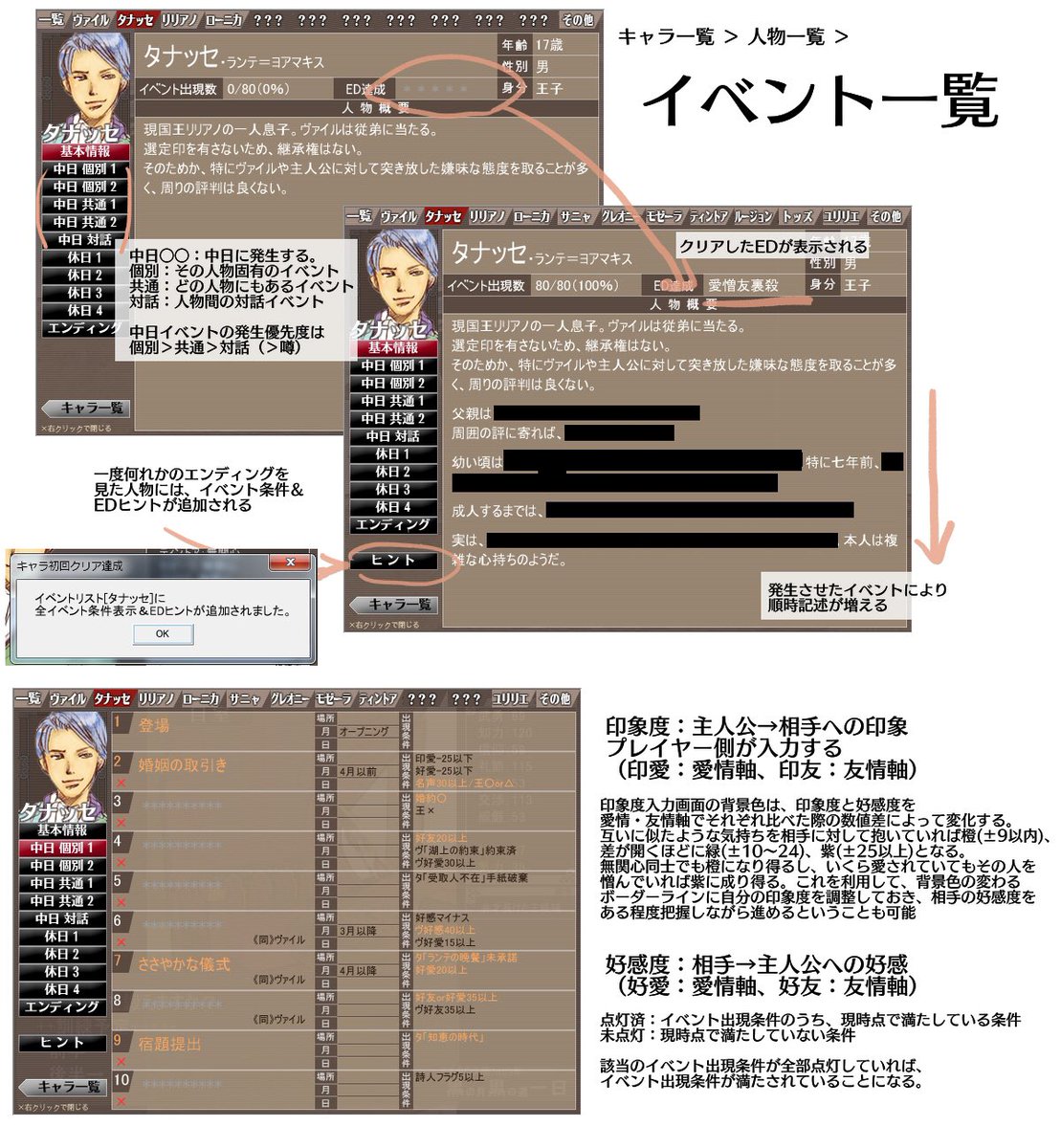 OTL39's tweet photo. 友人がかもかてを始めるっていうタイミングで送りつけたゲーム画面の説明画像、十周年直前のスペシャルな気分と勢いで上げちゃっていい？ いいよ https://t.co/S9TMG8UHhZ