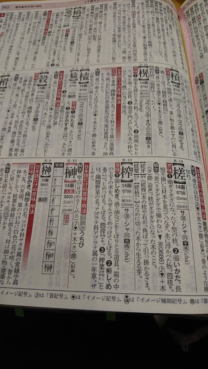 榨(しぼり器)搾(しぼる‹動詞›)醡(酒しぼり器)