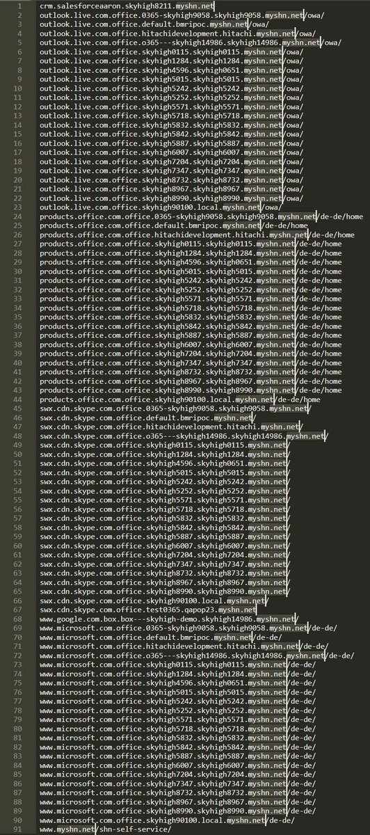 JCyberSec_'s tweet image. #Phishing This is the same domain ... myshn[.]net 

IP:: 159.122.105.173

Over 90 unique paths to phishing sites with multiple targets.

Hosted by #SoftLayer @IBM @IBMcloud 
Registared at @GoDaddy @GoDaddyHelp