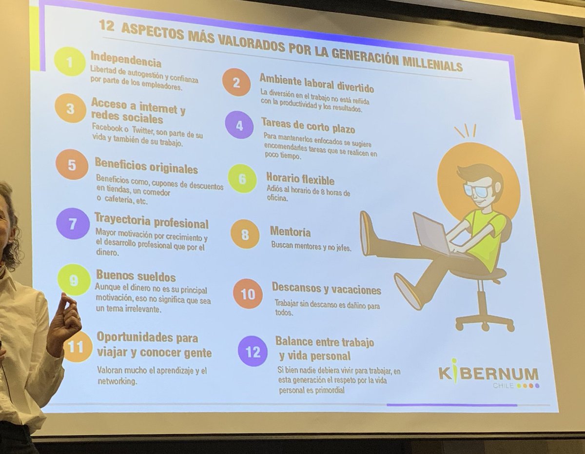 lacre2019's tweet photo. 12 Aspectos más valorados por la generación millenials. Los docentes deben aprovechar el potencial de esta generación, sobre todo su capacidad de trabajo en equipo. #LACRE2019 https://t.co/zeuTrLiBJF