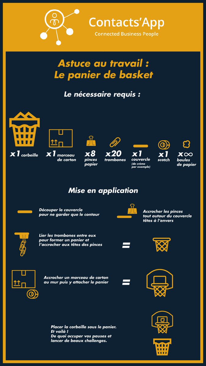AppContacts's tweet photo. Le week-end approche ! Découvrez une astuce pour fabriquer vous même un panier de basket pour le bureau #ContactsApp #Basketball #Lifehack https://t.co/xsUT491wXH