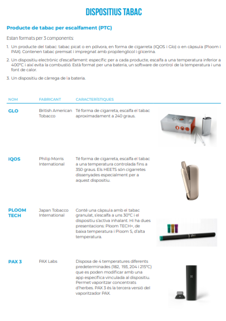 gbagaria75's tweet photo. Sabes qué es un GLO, un PAX 3, un JUUL y un myBLU? Son los nuevos dispositivos electrónicos para fumar que impactan sobre público adolescente enmascarados en un glamour que sigue escondiendo tabaquismo, nicotina y cáncer, infografia disponible aquí 👉 https://t.co/kcMVCFpGTj https://t.co/8cz2zqrRYi